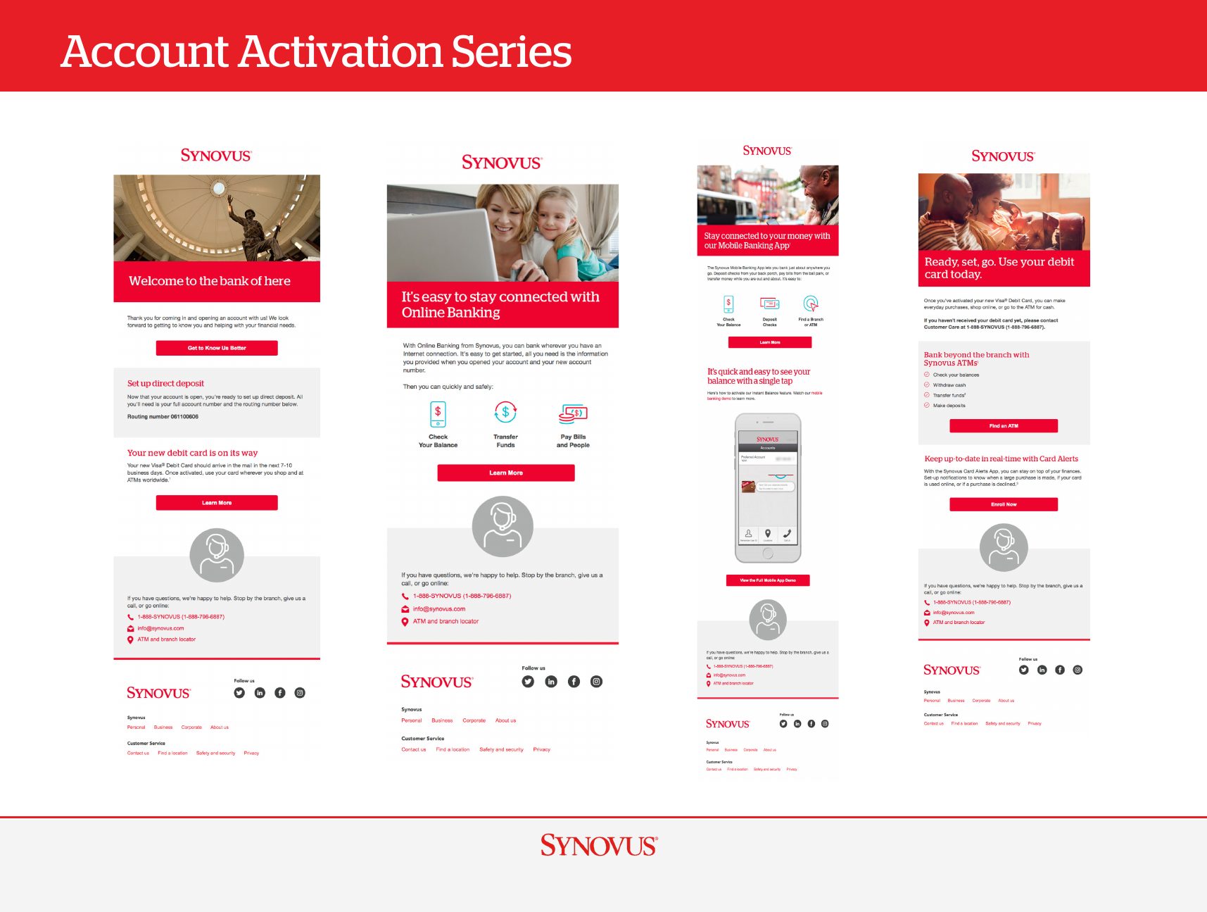 Look book page with the Account Activation emails